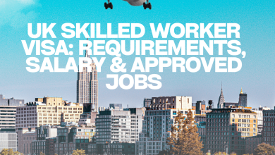 UK Skilled Worker Visa Requirements, Salary & Approved Jobs
