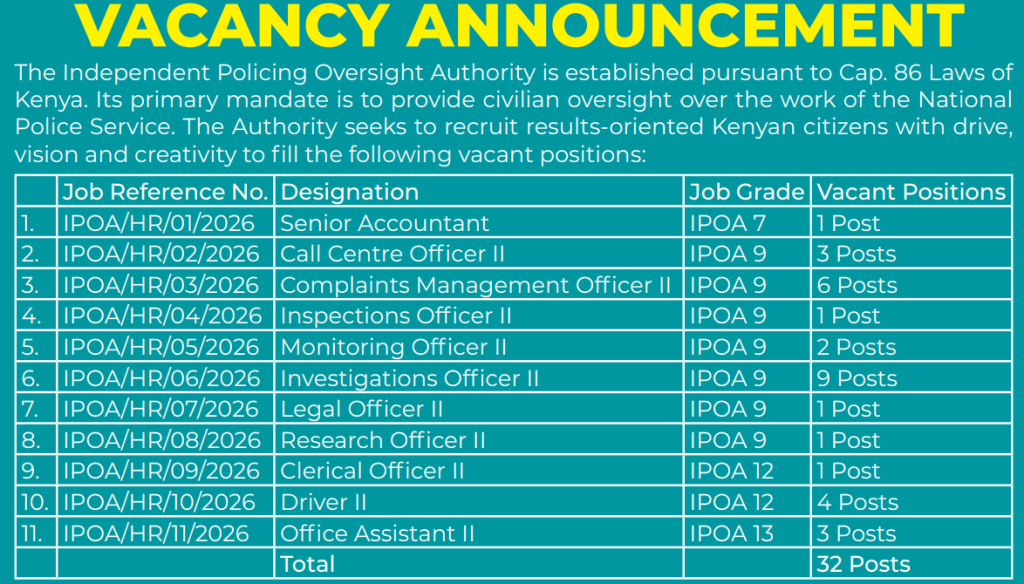 32 Vacancies Open at The Independent Policing Oversight Authority (IPOA)