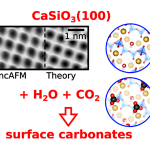Enhanced Rock Weathering: How Crushing Basalt Naturally Removes CO2 From the Atmosphere