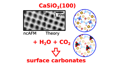 Enhanced Rock Weathering: How Crushing Basalt Naturally Removes CO2 From the Atmosphere
