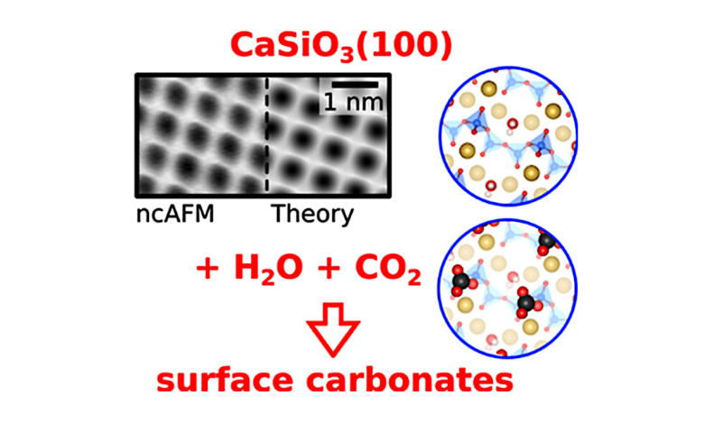 Enhanced Rock Weathering: How Crushing Basalt Naturally Removes CO2 From the Atmosphere
