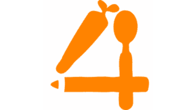 Junior Facility Associate at Food For Education