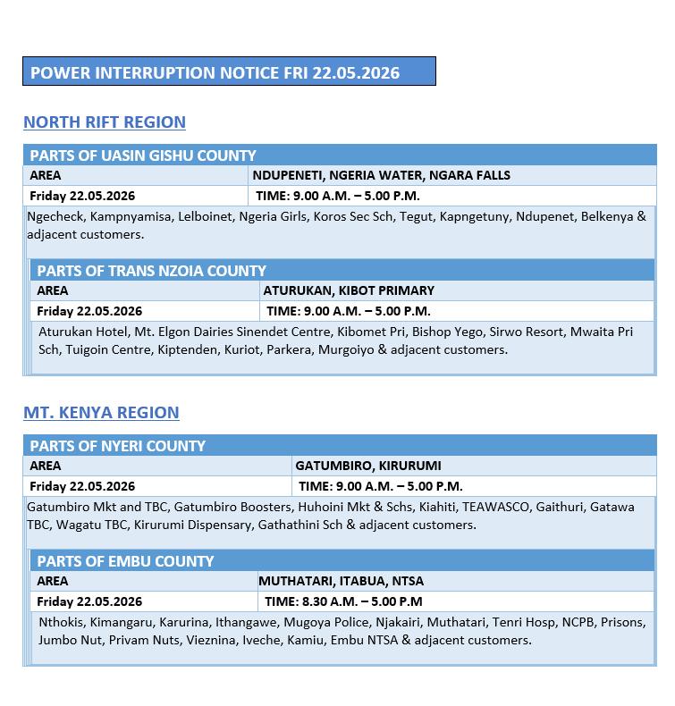 Kenya Power Announces Friday Outages in Nairobi, North Rift & Mt. Kenya
